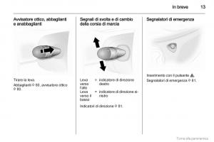 Opel-Vivaro-I-1-manuale-del-proprietario page 14 min