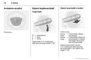 Opel-Vivaro-I-1-manuale-del-proprietario page 15 min