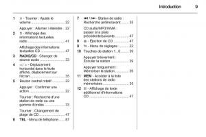 Opel-Vivaro-I-1-manuel-du-proprietaire page 9 min