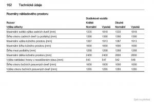 Opel-Vivaro-I-1-navod-k-obsludze page 163 min