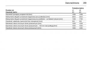 Opel-Vivaro-II-2-instrukcja-obslugi page 211 min