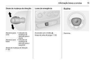 Opel-Vivaro-II-2-manual-del-propietario page 17 min