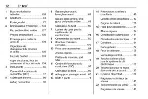 Opel-Vivaro-II-2-manuel-du-proprietaire page 14 min