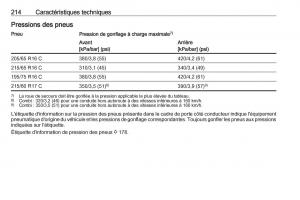 Opel-Vivaro-II-2-manuel-du-proprietaire page 216 min