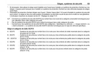 Opel-Vivaro-II-2-manuel-du-proprietaire page 71 min