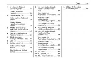 Opel-Vivaro-II-2-navod-k-obsludze page 13 min