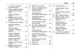 Opel-Vivaro-II-2-navod-k-obsludze page 15 min