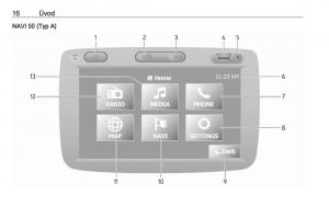 Opel-Vivaro-II-2-navod-k-obsludze page 16 min