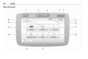 Opel-Vivaro-II-2-navod-k-obsludze page 18 min