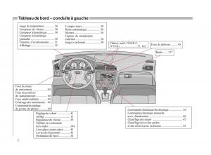 Volvo-V70-II-2-manuel-du-proprietaire page 3 min