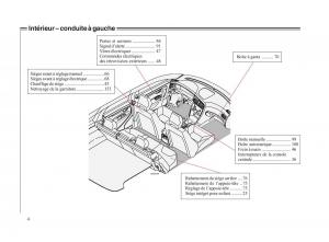 Volvo-V70-II-2-manuel-du-proprietaire page 5 min