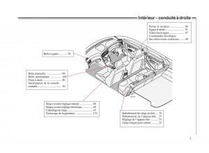 Volvo-V70-II-2-manuel-du-proprietaire page 6 min