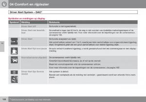 Volvo-V70-III-3-handleiding page 189 min