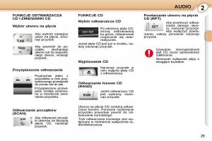 Peugeot-107-instrukcja-obslugi page 14 min