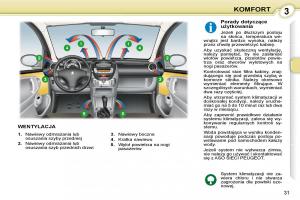 Peugeot-107-instrukcja-obslugi page 16 min