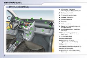 Peugeot-107-instrukcja-obslugi page 33 min