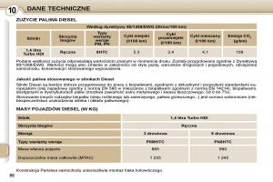 Peugeot-107-instrukcja-obslugi page 89 min