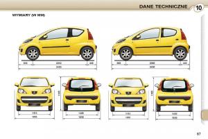 Peugeot-107-instrukcja-obslugi page 90 min