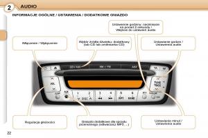 Peugeot-107-instrukcja-obslugi page 7 min