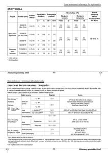 Hyundai-i30-II-2-instrukcja-obslugi page 247 min