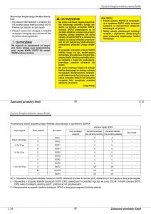 manual--Hyundai-i30-II-2-instrukcja page 30 min