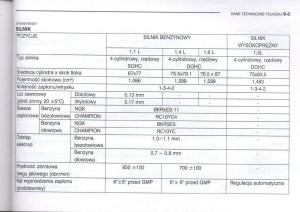 Hyundai-Getz-instrukcja-obslugi page 236 min