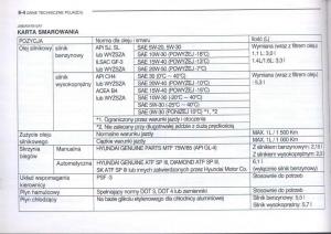 Hyundai-Getz-instrukcja-obslugi page 237 min