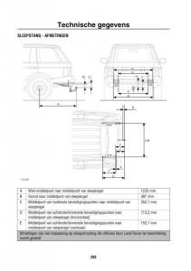 manual--Land-Rover-Range-Rover-III-3-L322-handleiding page 283 min