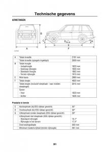 Land-Rover-Range-Rover-III-3-L322-handleiding page 282 min