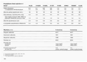 Opel-Vectra-B-instrukcja-obslugi page 156 min