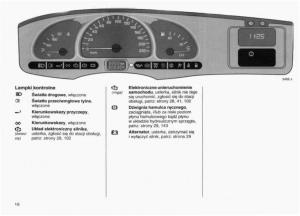 Opel-Vectra-B-instrukcja-obslugi page 16 min