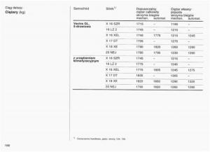 Opel-Vectra-B-instrukcja-obslugi page 161 min