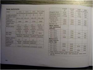 manual--Chrysler-Voyager-Caravan-III-3-instrukcja page 131 min