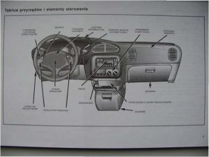 Chrysler-Voyager-Caravan-III-3-instrukcja-obslugi page 9 min