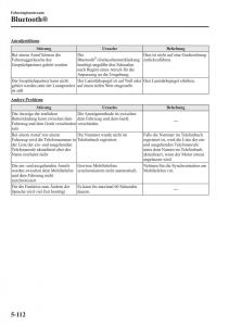 Mazda-CX-5-Handbuch page 446 min
