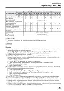 Mazda-CX-5-Handbuch page 477 min