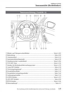 Mazda-CX-5-Handbuch page 13 min