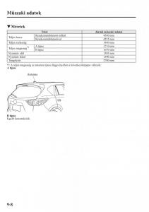 Mazda-CX-5-Kezelesi-utmutato page 575 min