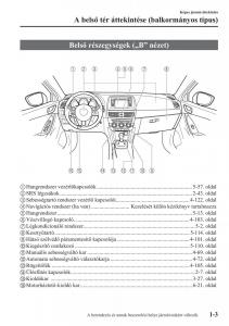 Mazda-CX-5-Kezelesi-utmutato page 10 min