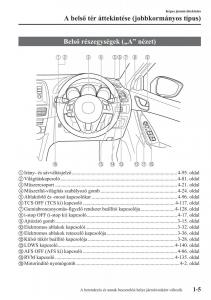 Mazda-CX-5-Kezelesi-utmutato page 12 min
