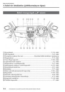 Mazda-CX-5-Kezelesi-utmutato page 13 min