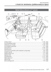 Mazda-CX-5-Kezelesi-utmutato page 14 min