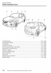 Mazda-CX-5-Kezelesi-utmutato page 15 min