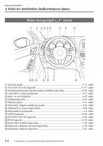 Mazda-CX-5-Kezelesi-utmutato page 9 min