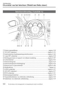 Mazda-CX-5-handleiding page 8 min