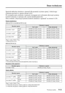 Mazda-CX-5-instrukcja-obslugi page 578 min