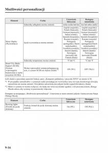 Mazda-CX-5-instrukcja-obslugi page 583 min