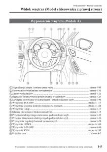 Mazda-CX-5-instrukcja-obslugi page 12 min