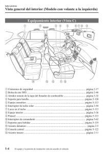 Mazda-CX-5-manual-del-propietario page 11 min