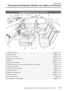 Mazda-CX-5-manual-del-propietario page 14 min